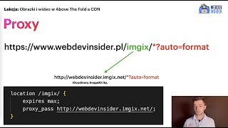 CDN a obrazki LCP i wideo w headerze / 🚀 Zoptymalizowany Frontend