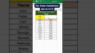 Try this cool excel trick