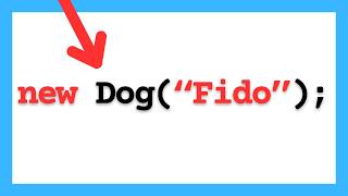 Java Constructors Explained in 6 minutes