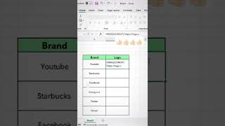 #computereducational #knowledge #computereducaion #youtubeshorts #excel
