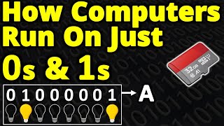 How Computer Memory Works? Simple Explanation | Digital Binary ASCII codes