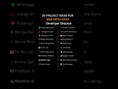 Project ideas for Web developers #coding #webdesign