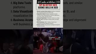 #coding #codingtech #techeducation #programming #codingeducation #codinglife #python #learningcoding