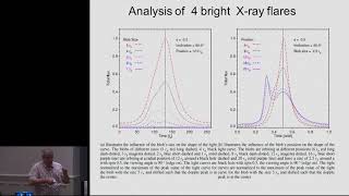Andreas Eckart: Evidences for the presence of a SMBH