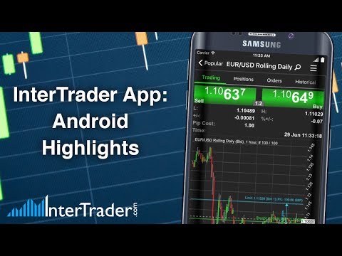 InterTrader Full Video Android