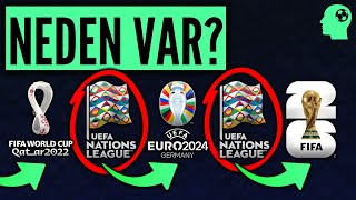 Uluslar Ligi ASLINDA Neden Önemli?