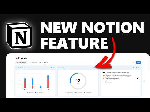 Notion's New Dashboard View is Finally Here