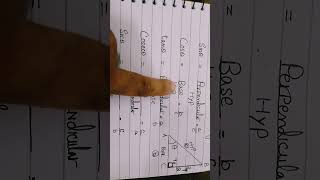values of trigonometric ratios