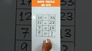 #maths #mathshack #mathbrainteaser #mathstricks #mathemagic #mathproblem