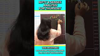 What to Expect from Nifty & Sensex Tomorrow? | 12 Feb 2026