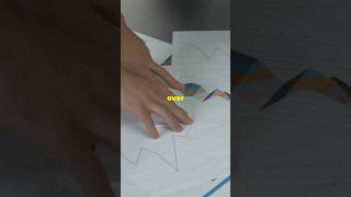 What is capital budgeting ? | Learn finance everyday