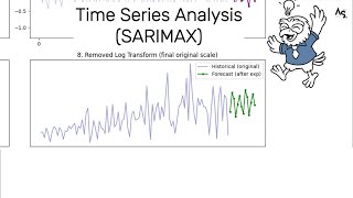 S ARIMA X |Seasonal Forecasting & Exogenous Features (Part 3) #timeseries #forecasting#SARIMA#ARIMAX