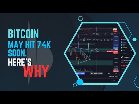 Bitcoin to 74k?