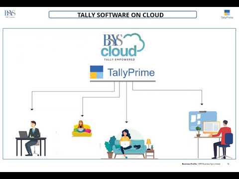 Tally Prime E-Suite Presentation