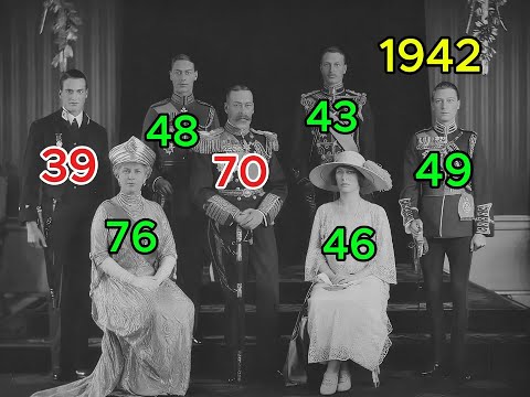 Timeline of King George V and His Royal Family | From Birth to Death