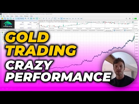 Unstoppable Gold Bot: Amazing Performance. Free trading strategy!