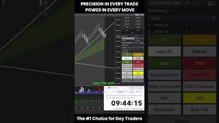 See Slingshot Bot in Action | Live Futures Market Trading #ninjatrader8 #slingshotbot