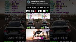 RTX 4060 vs RTX 3070 game test💀🔥😱#gaming #pc #fps #productreview