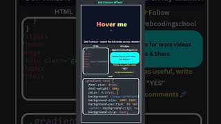Amazing Text Hover Effect Using HTML & CSS | Beginner Friendly #cssanimation #godeswebcodingschool