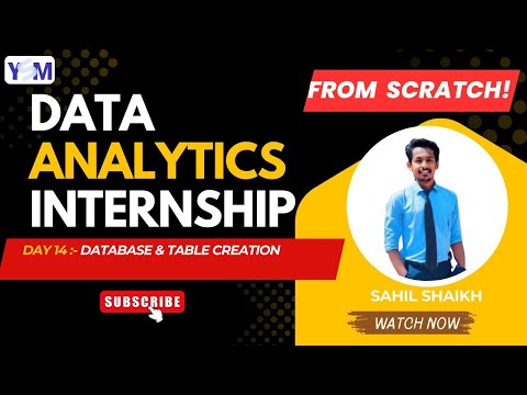 Day 14: Database & Table Creation | Python for Data Analytics Series