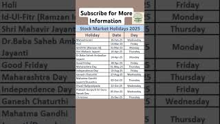 Stock Market Holidays 2025 #bse #nse #stockmarket #stockmarketholidays #bankholidays #nifty #sensex