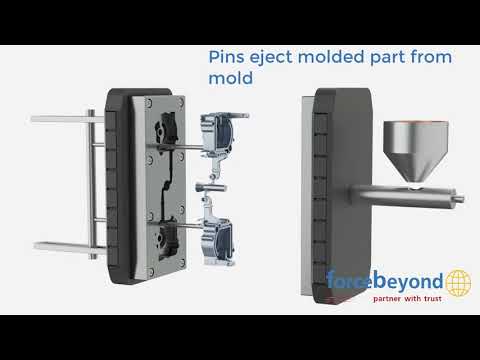 Die Casting Animation