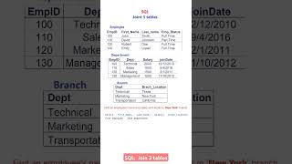 SQL , Join 3 tables in SQL ...