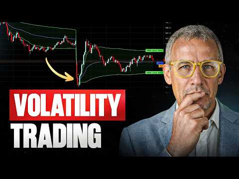 VIX Strategy revealed: A Trading World Champion shows the #1 Indicator for high volatility!
