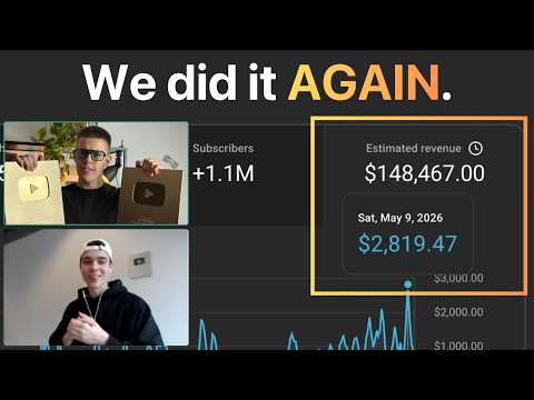 How We Made $148,467 From YouTube AGAIN