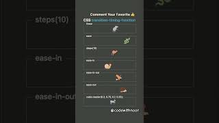 Css transition timing function for beginners #shorts #viralvideo #trending