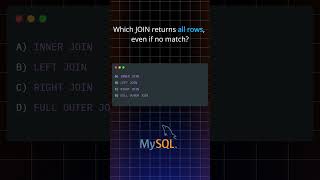 SQL JOINs Explained in 1 Question #SQL #DatabaseQuiz #MySQL #LearnSQL #CodingChallenge  #devforall
