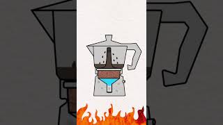 How Moka Pot Works in 60 Seconds | How This * Works? #coffee