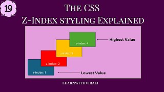 Episode 19: Mastering CSS Z-Index: Detailed Explanation #css #z-index #property #stack #html #coding