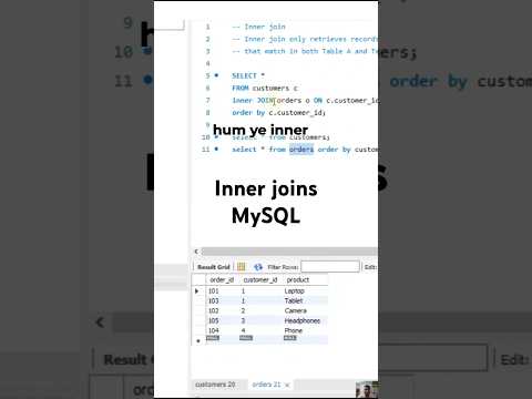 MySQL INNER JOIN | Efficient Database Queries Explained | #mysql #shorts  #dataanalysis #innerjoin