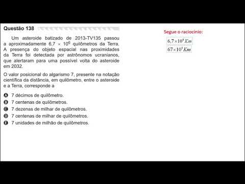 Um asteroide batizado de 2013-TV135 passou a aproximadamente 6,7 × 106 quilômetros da Terra...