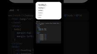Heading tags in html #html #css #viral #coding #heading