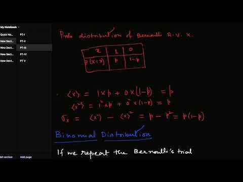 DISCRETE PROBABILITY DISTRIBUTION, BINOMIAL DISTRIBUTION