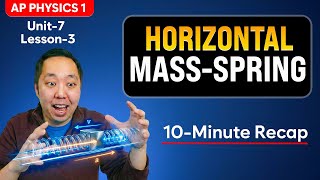 Horizontal Mass–Spring System Explained | AP Physics 1 - Unit 7 Lesson 3