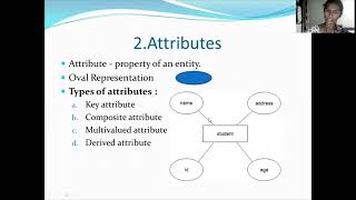 DBMS   Data Model