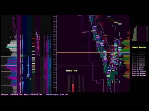 NQ Live Trading - Sept 19 2023