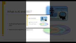 what is AI and ML?