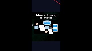 Advanced Indexing Techniques #ai #artificialintelligence #machinelearning #aiagent Advanced Indexing
