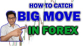 How To Catch Big Move In Forex : Liquidity Grab Explained