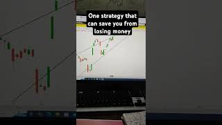 One strategy that can save you#technicalanlysis #trading #tecnicalanalysis #tecnicalanalysis