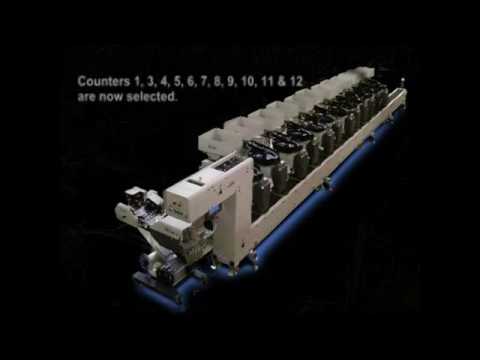 Automated Packaging Systems: Kit-Veyor