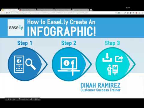How To Create an Infographic with Easel.ly