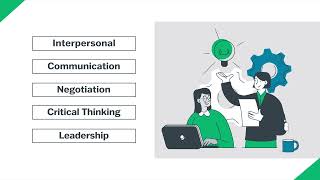 About PM Skills®
