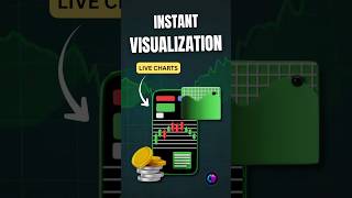 Instant Chart Results: See Your Strategy Live with PineGen AI