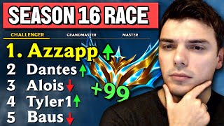 Vel'Koz To Challenger S16, RACE TO CHALLENGER EU VS NA