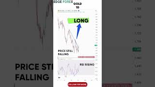 Gold XAUUSD 1D Analysis: A Bullish Opportunity? #trading #goldanalysis #forex